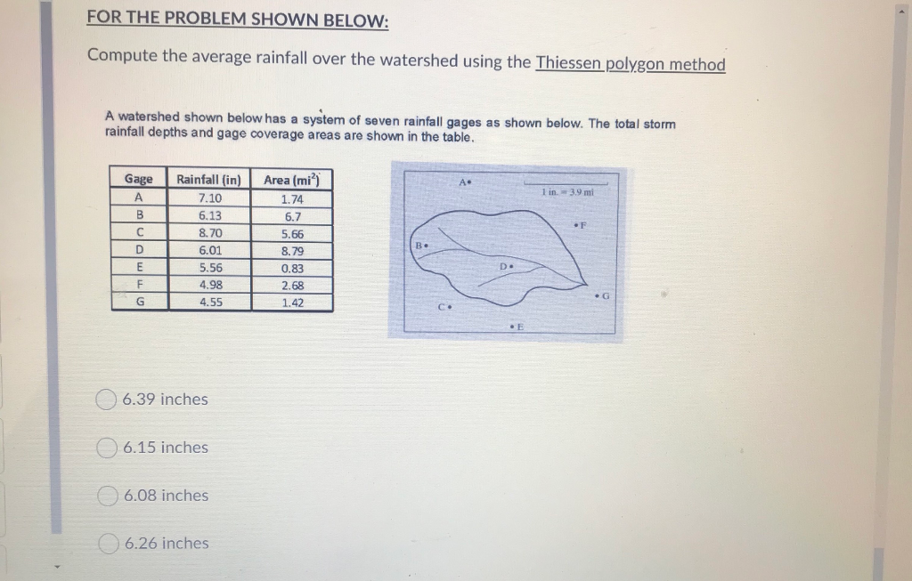 Solved For The Problem Shown Below Compute The Average Chegg