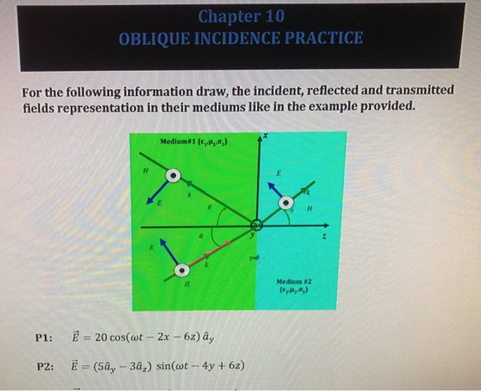 Solved Chapter 10 OBLIQUE INCIDENCE PRACTICE For the | Chegg.com