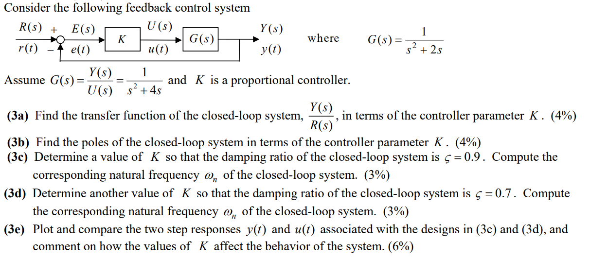 Solved Consider the following feedback control system E(S) | Chegg.com