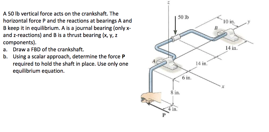 Solved A 50 lb vertical force acts on the crankshaft. The