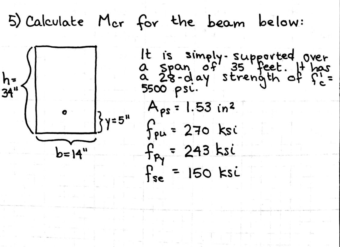 Solved 5) Calculate Mer for the beam below: ho 34