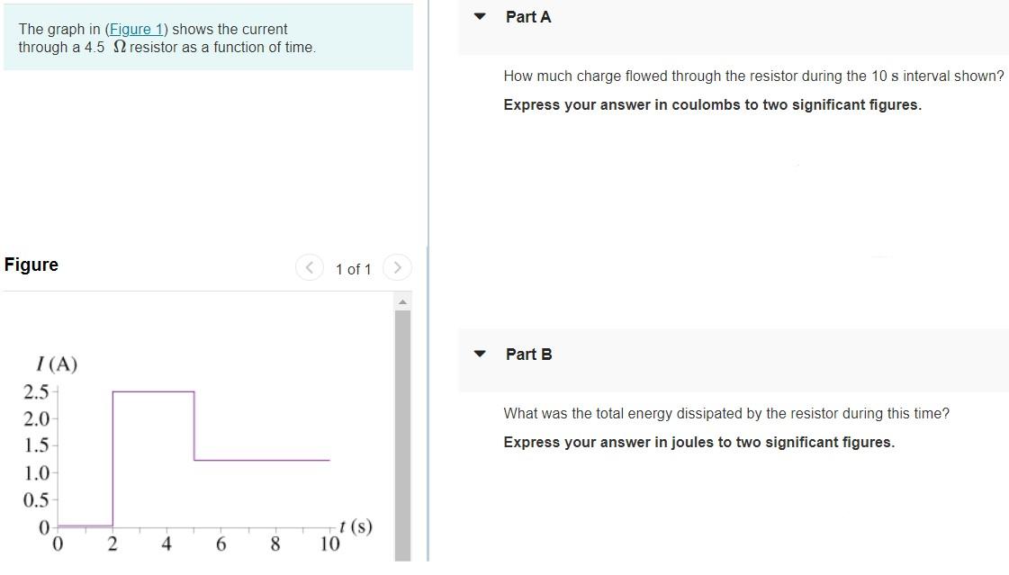 Solved Part A The graph in (Figure 1) shows the current | Chegg.com