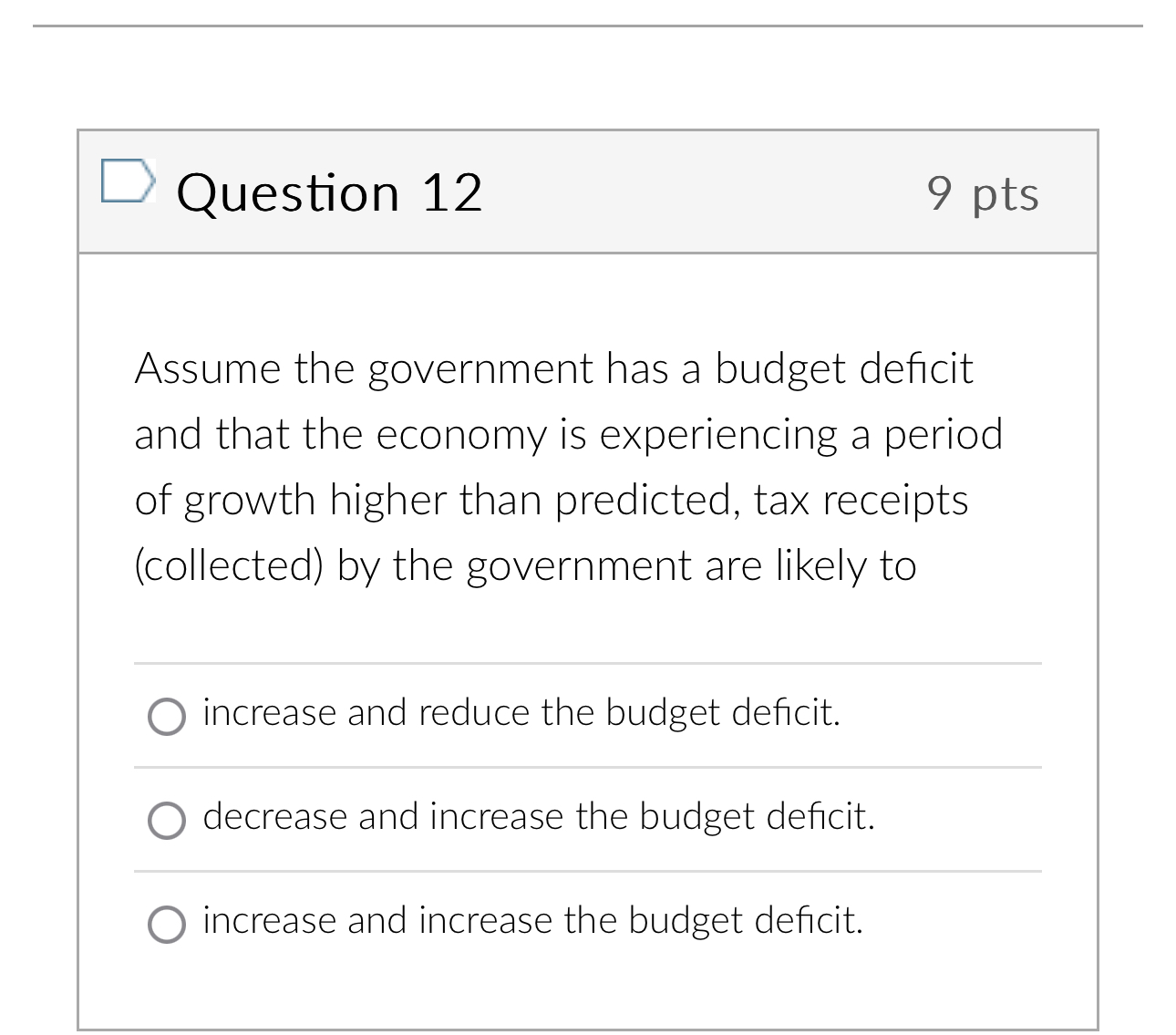 Solved Question 12Assume The Government Has A Budget | Chegg.com