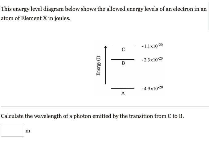Solved This energy level diagram below shows the allowed | Chegg.com