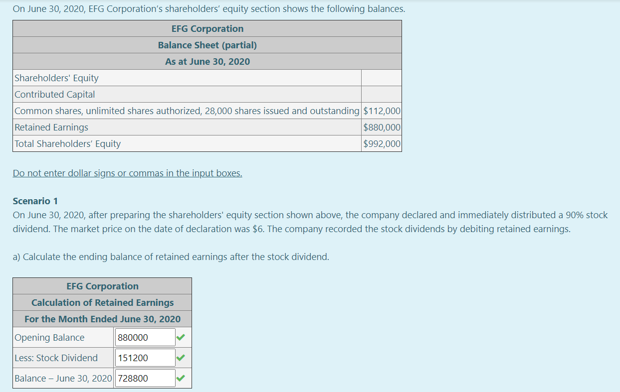 Solved On June 30, 2020, EFG Corporation's Shareholders' | Chegg.com