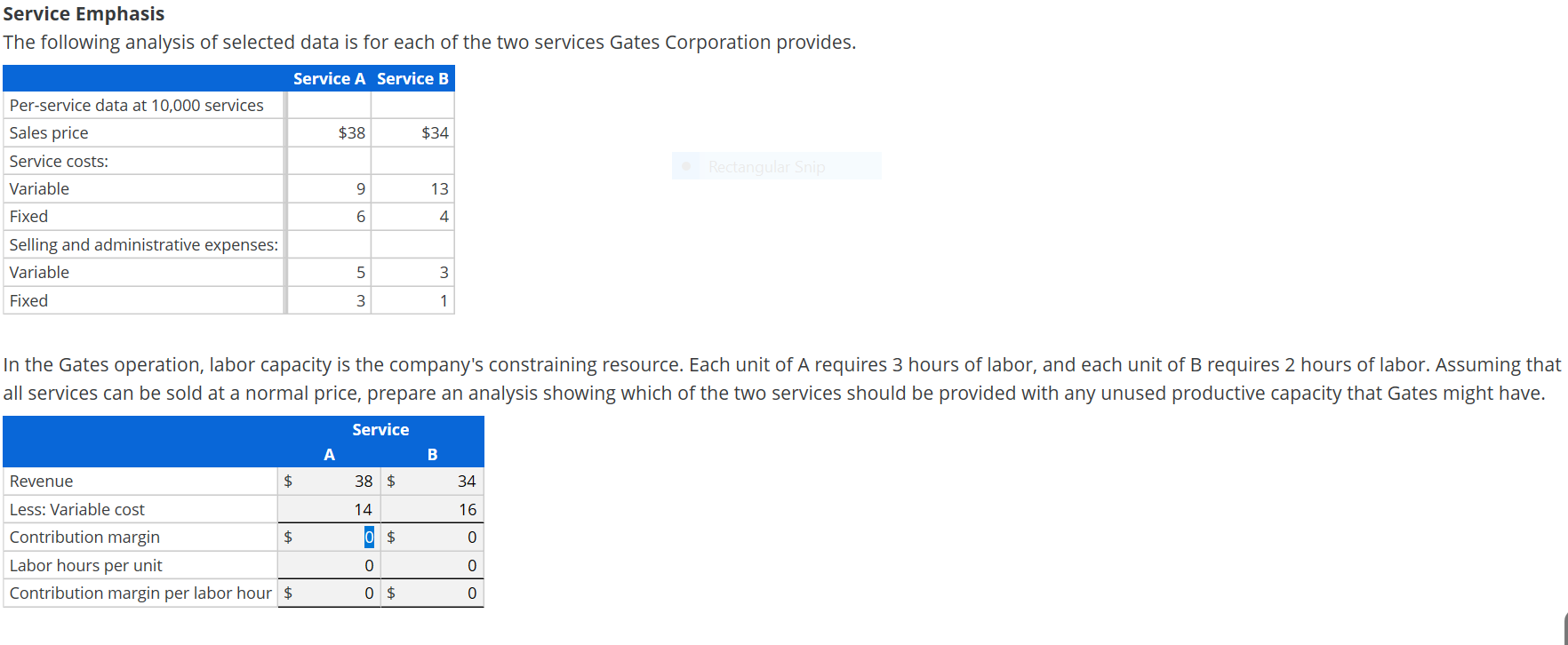 Solved Service Emphasis The following analysis of selected