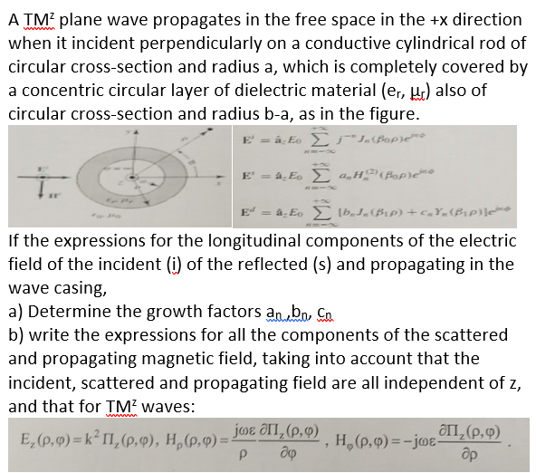 AIM?plane wave propagates in the free space in the +x | Chegg.com