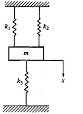 Solved Find the natural frequency of the system shown below, | Chegg.com