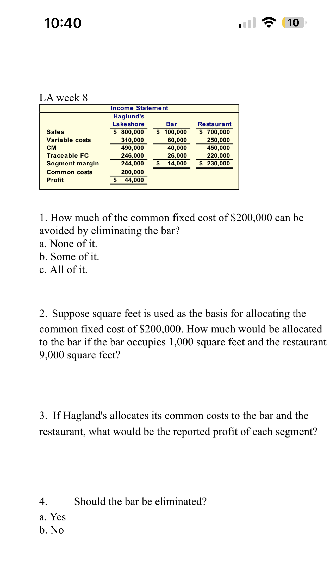 Solved How much of the common fixed cost of 200,000 can be