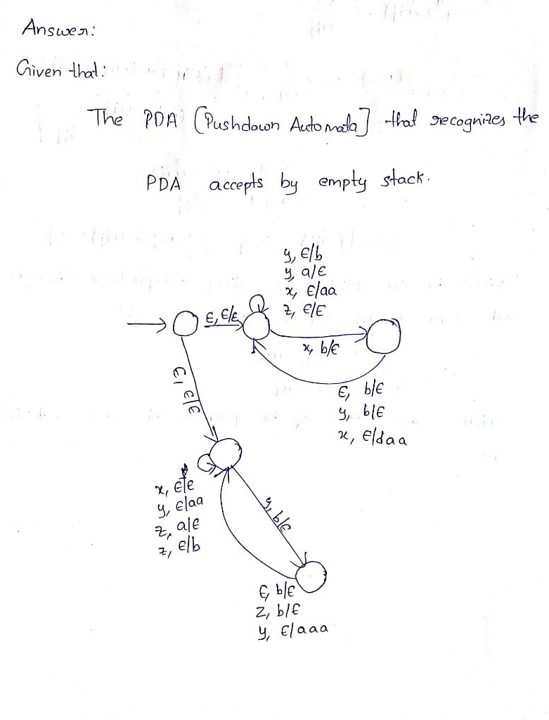 Solved 2 10 Marks Give Pda Pushdown Automata Recognizes Language L O N Y Z 2 Z 0ly V 2 Choose Whe Q