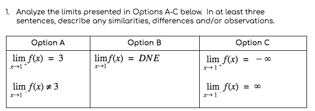 Solved 1. Analyze The Limits Presented In Options A-C Below. | Chegg.com