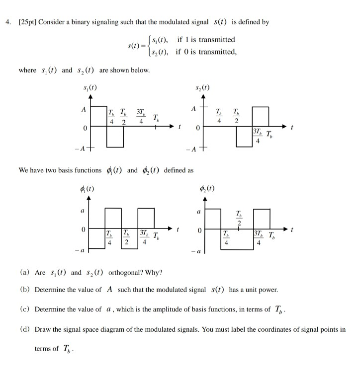 1. [15pt] A Binary Baseband Signaling Waveform Is | Chegg.com