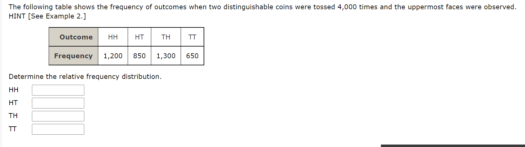 solved-the-following-table-shows-the-frequency-of-outcomes-chegg