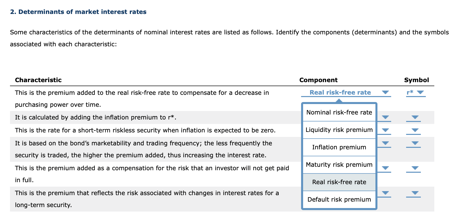 solved-2-determinants-of-market-interest-rates-some-chegg