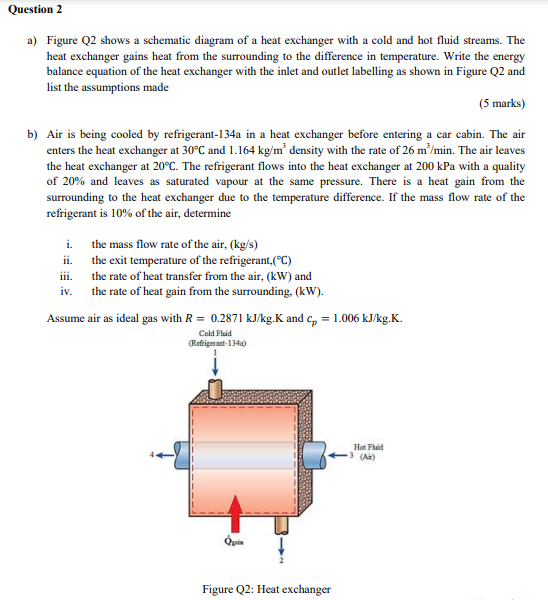 Solved Question 2 A) Figure Q2 Shows A Schematic Diagram Of | Chegg.com