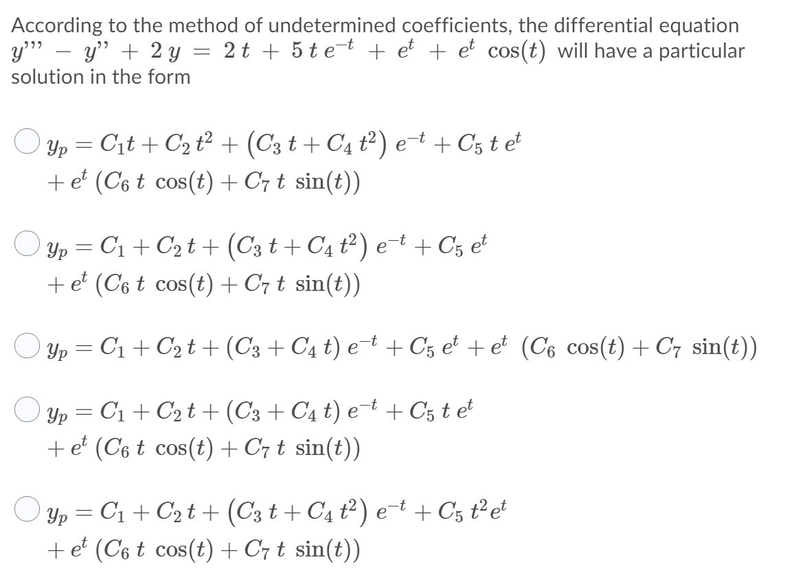 Solved According to the method of undetermined coefficients, | Chegg.com