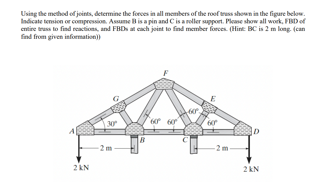 Solved Using the method of joints, determine the forces in