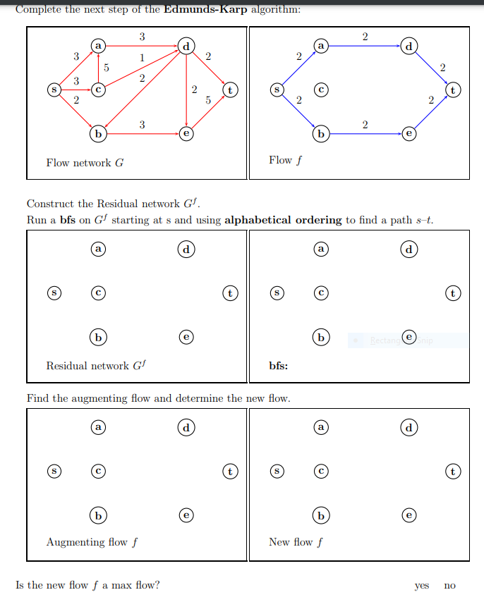 Complete the next step of the Edmunds-Karp algorithm: | Chegg.com