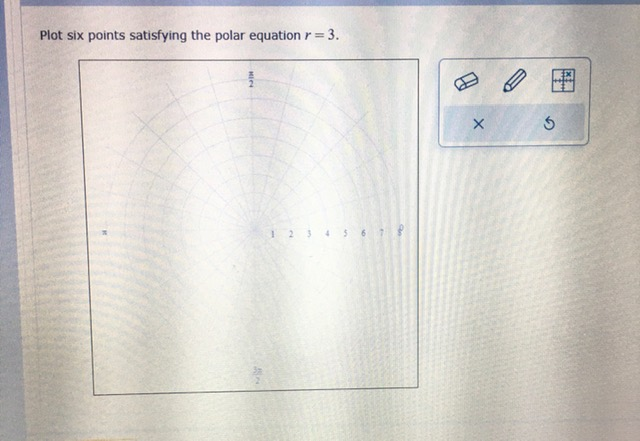 Solved Plot six points satisfying the polar equation r = | Chegg.com