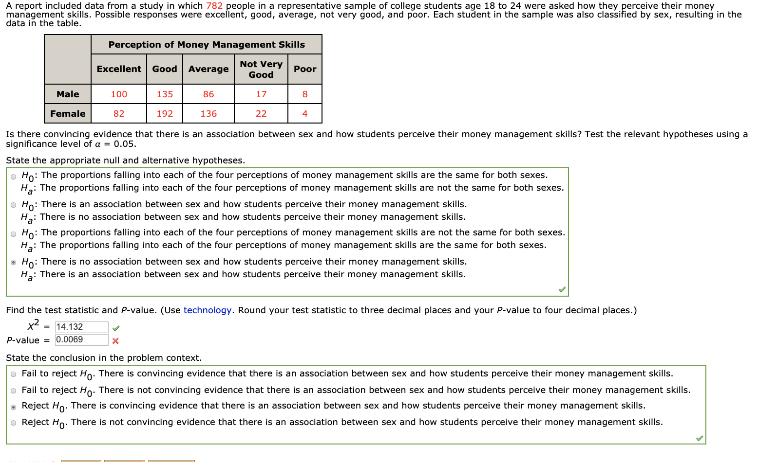 Solved A report included data from a study in which 782 | Chegg.com