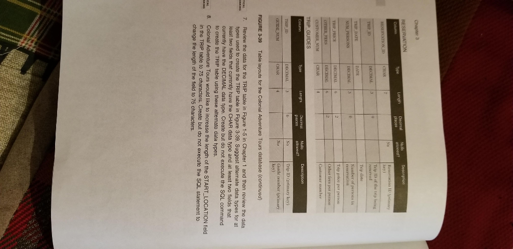 Solved Colonial Adventure Tours Use SQL to complete the Chegg