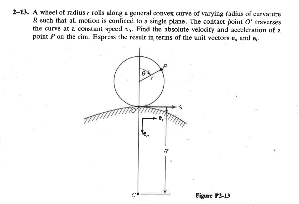 Solved 2–13. A wheel of radius r rolls along a general | Chegg.com