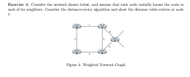 Solved Exercise 4. Consider The Network Shown Below, And | Chegg.com