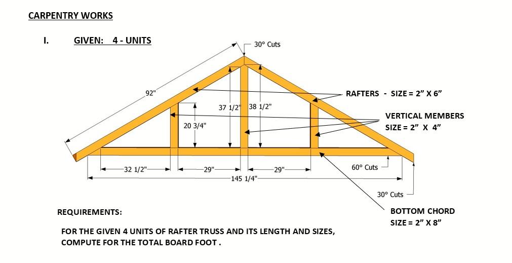 Solved CARPENTRY WORKS 1. GIVEN: 4 - UNITS 30° Cuts 92