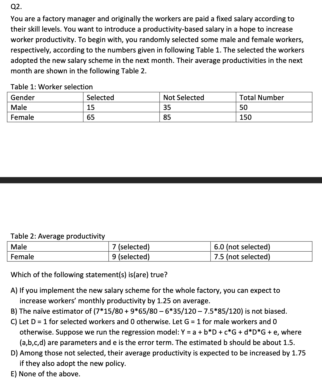 Solved Q2. You are a factory manager and originally the | Chegg.com