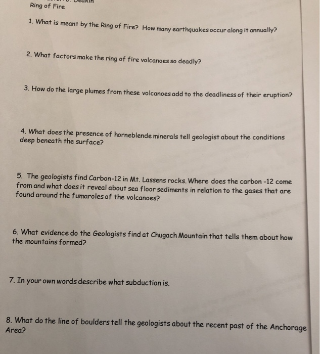 Solved Ring of Fire 1. What is meant by the Ring of Fire?