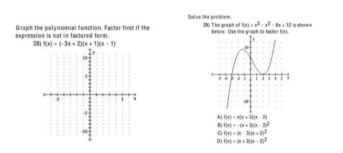 Solve The Problem 29 The Graph Of F X X3 X2 8x Chegg Com