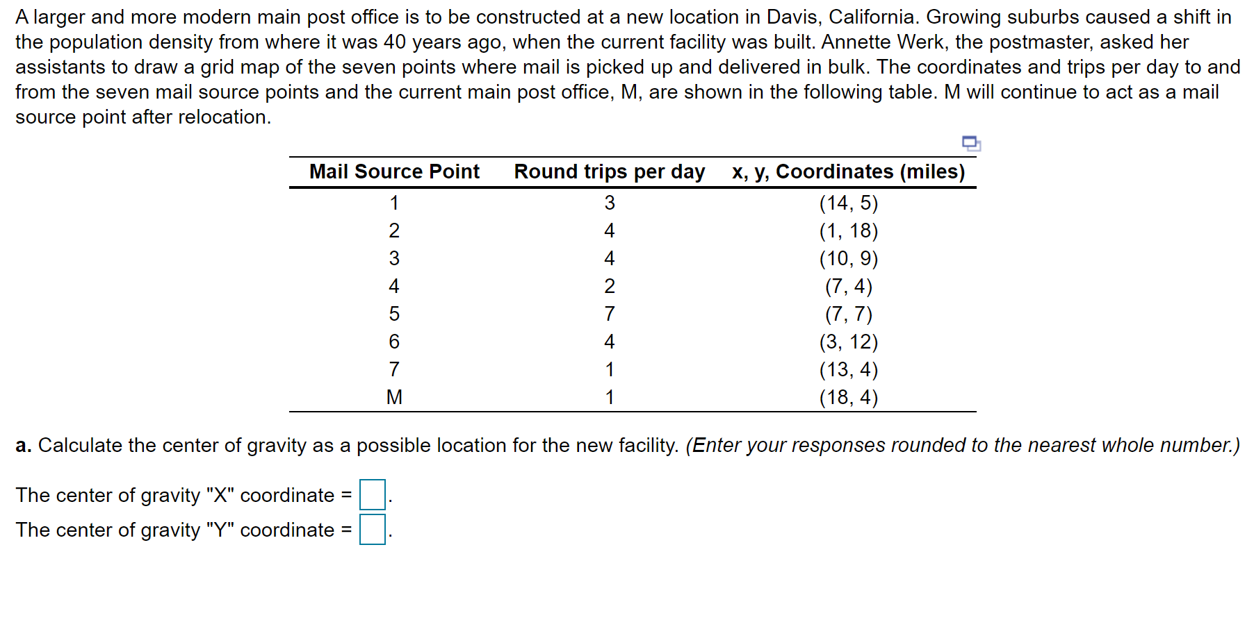 Solved B. Compare The Load-distance Scores For The Location | Chegg.com