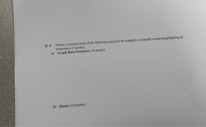 5 Point Question Examples Solved Define (5 points) each of the following and give an | Chegg.com