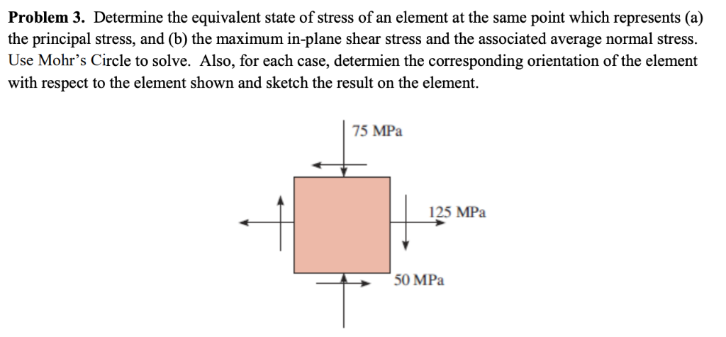 Solved Problem 3. Determine the equivalent state of stress | Chegg.com