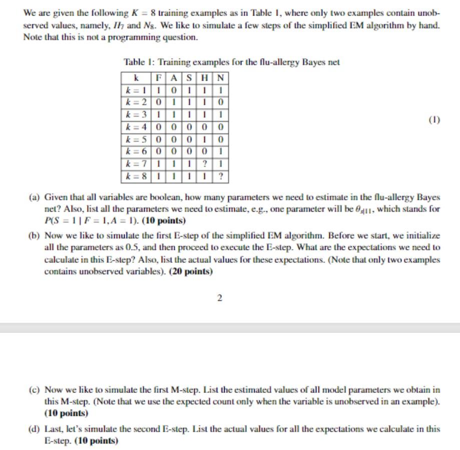 Solved We are given the following K = 8 training examples as | Chegg.com