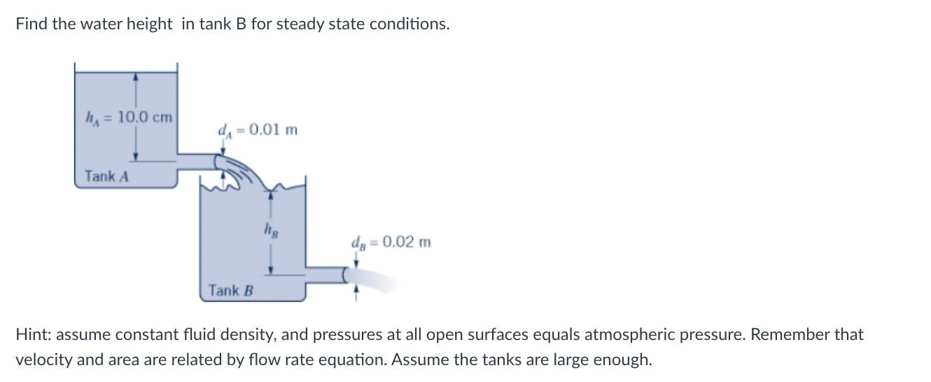 Solved Find the water height in tank B for steady state | Chegg.com