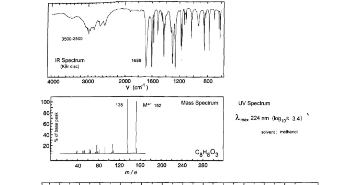 Solved 8. [15 points] Consider all of the spectroscopic | Chegg.com