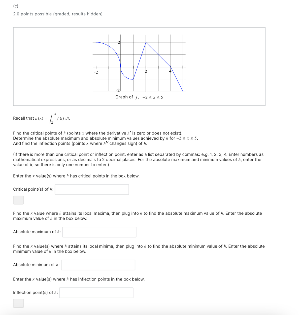 Solved 8 F6 Final Due Jan 13 21 23 00 08 Bookmark Th Chegg Com