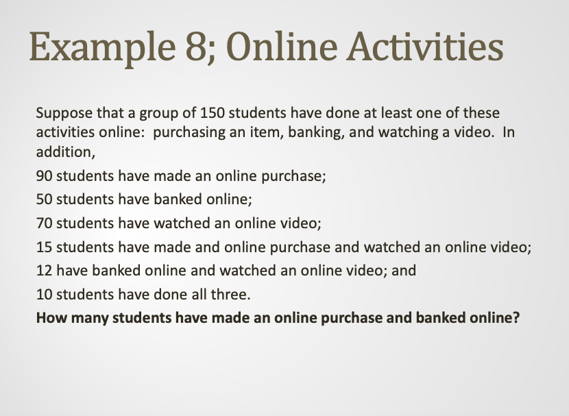 Solved Example 8; Online Activities Suppose that a group of | Chegg.com