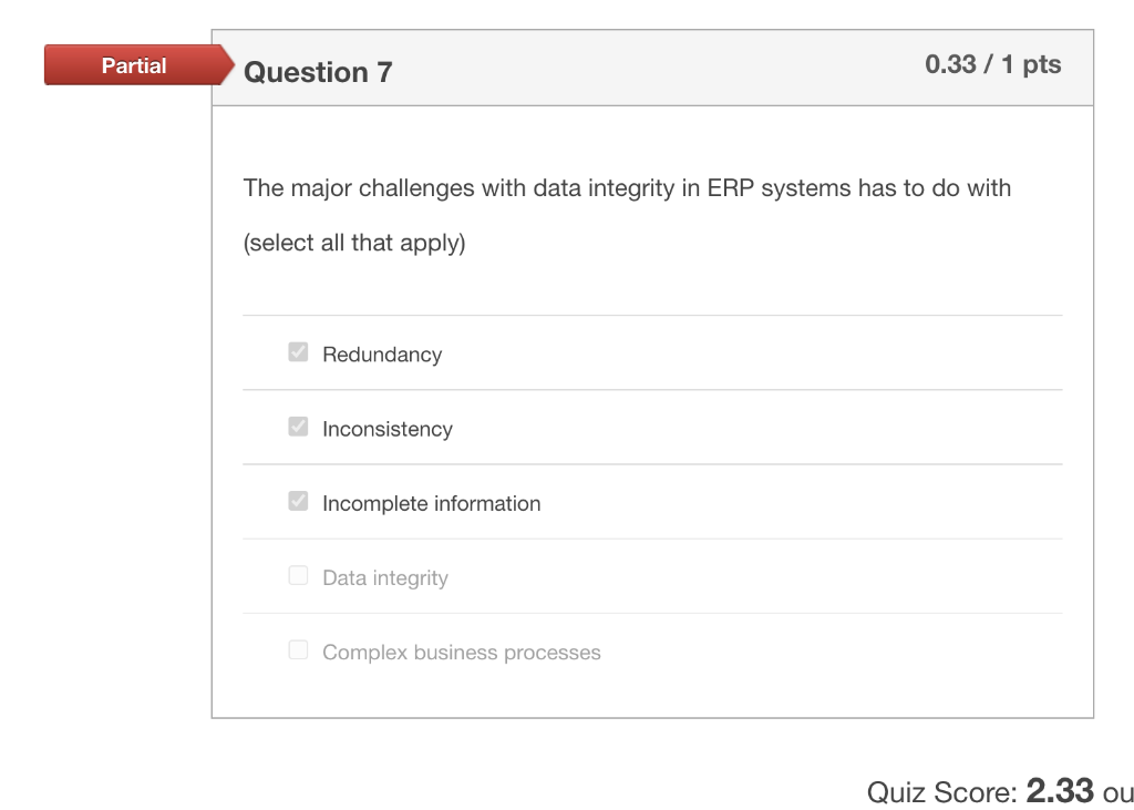 Solved Partial Question 7 0.33/1 pts The major challenges | Chegg.com