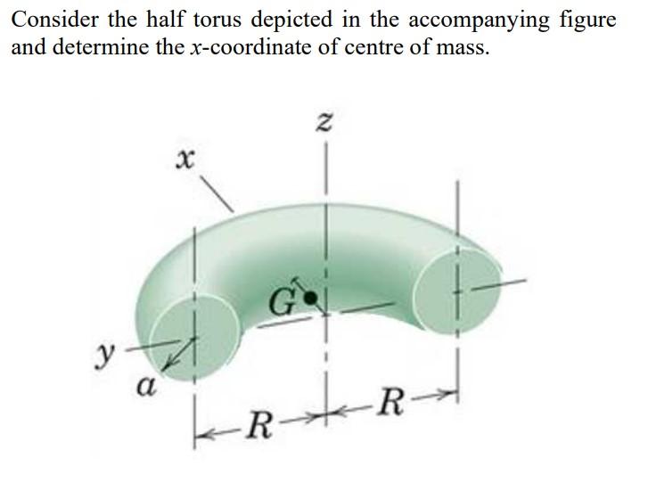 Solved Consider the half torus depicted in the accompanying | Chegg.com