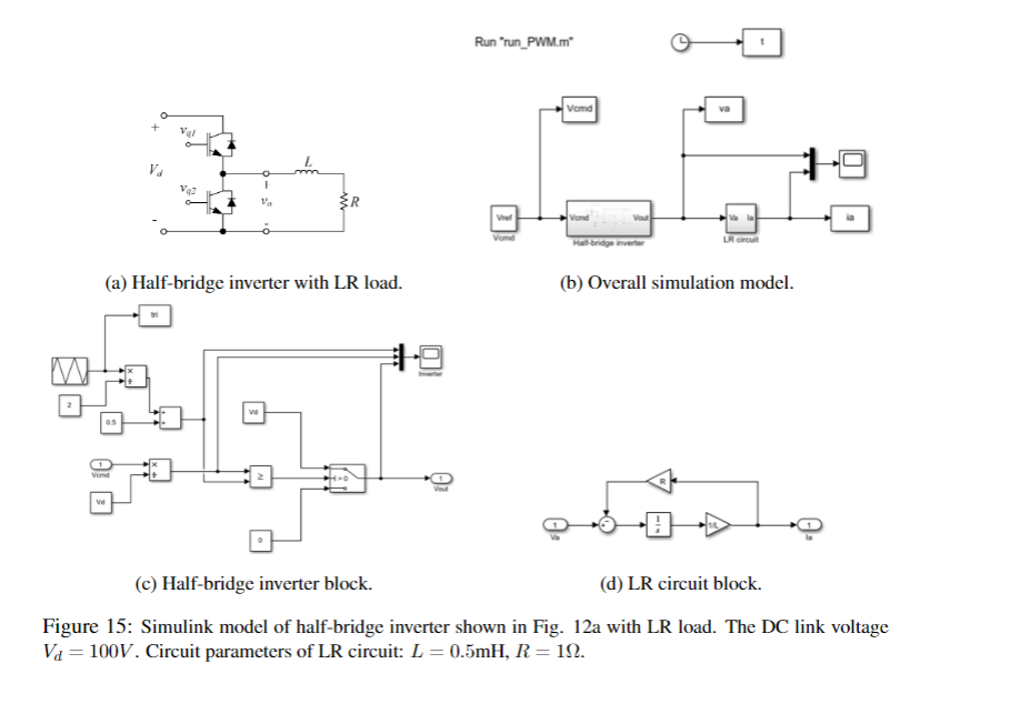 Exercise 2.3 Based on the half-bridge simulation | Chegg.com
