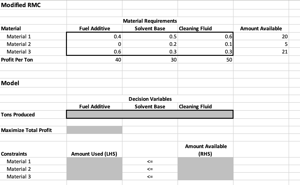 Solved Modified RMC | Chegg.com