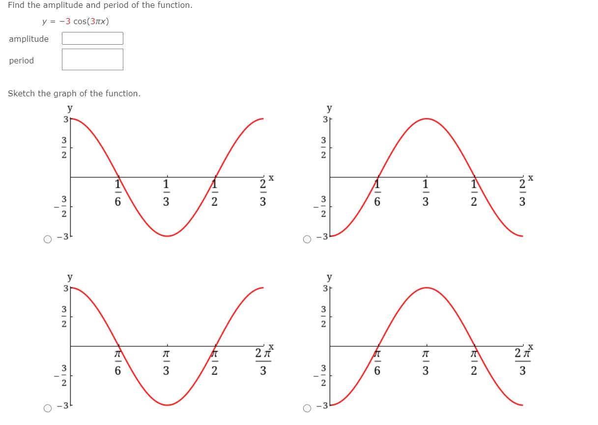 Solved Find the amplitude and period of the function. y = | Chegg.com