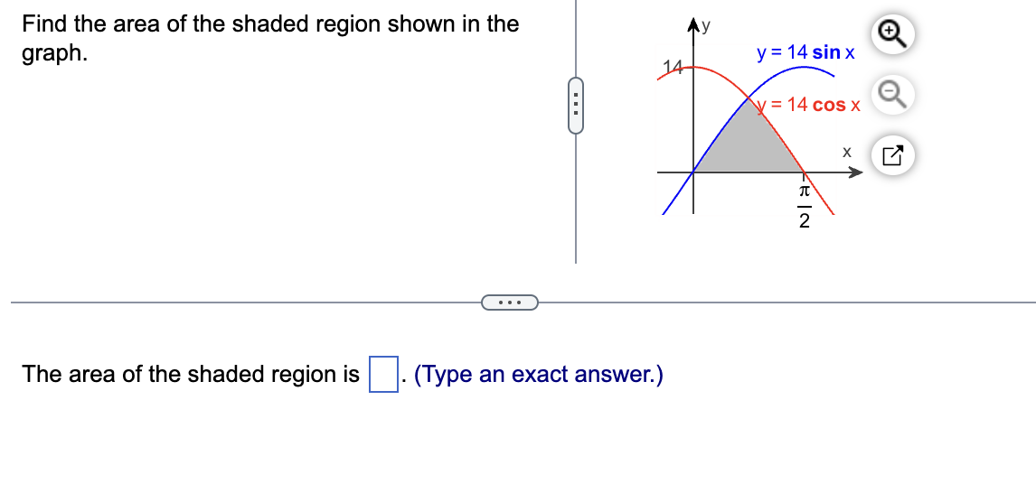 Solved Find the area of the shaded region shown in the | Chegg.com
