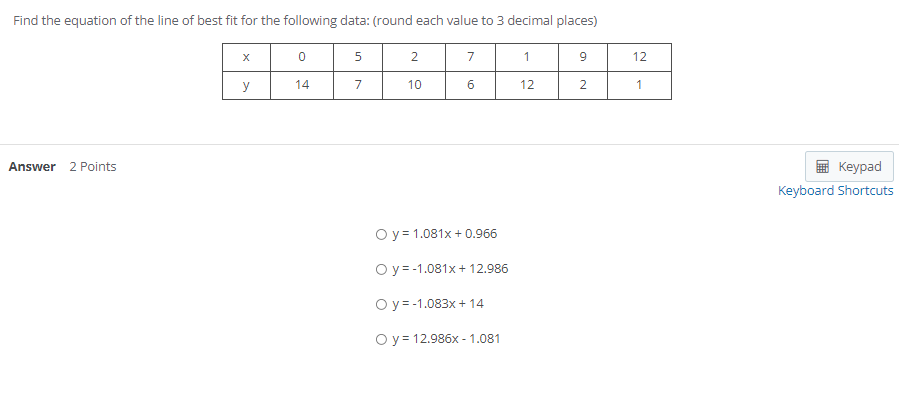 Solved Find the equation of the line of best fit for the | Chegg.com