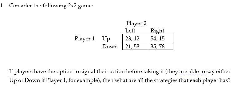Solved 1. Consider the following 2x2 game: Player 2 Left 23, | Chegg.com