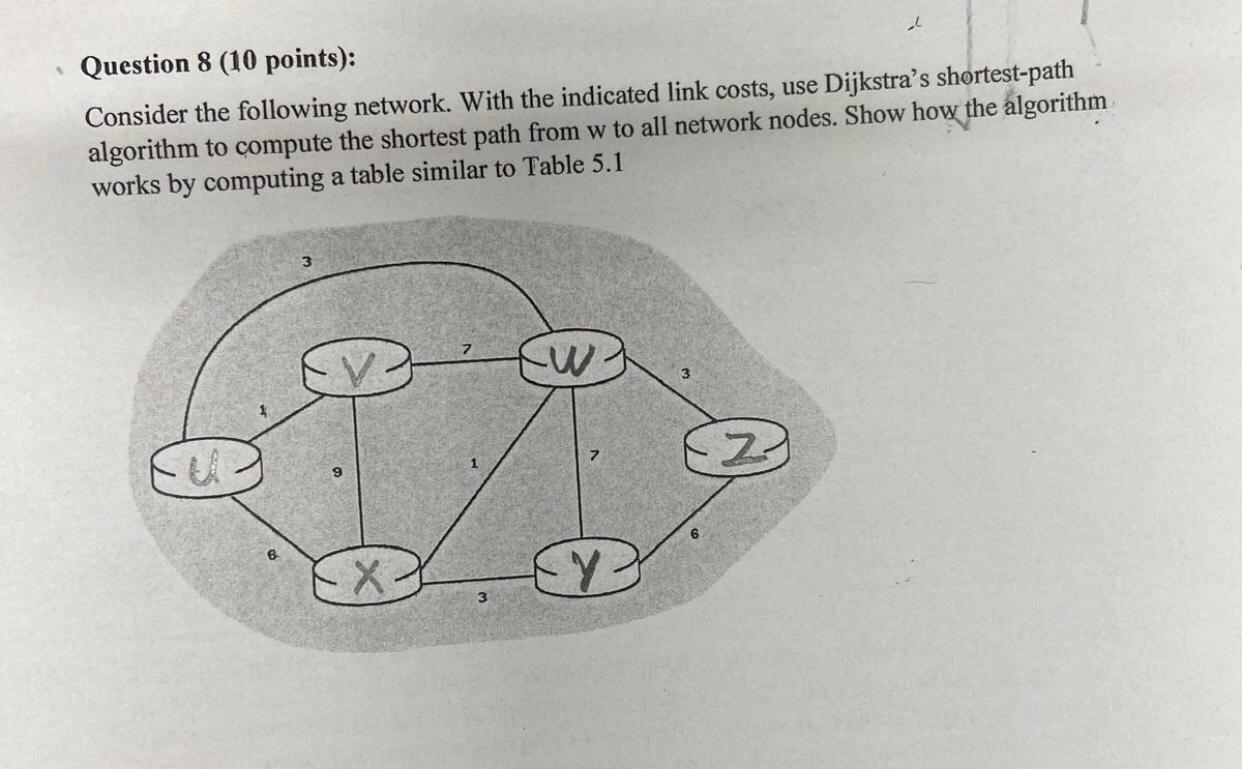 Solved Question 8 (10 ﻿points): Consider the following | Chegg.com
