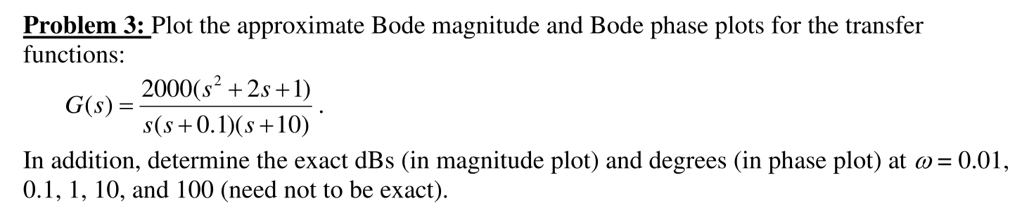 Solved 2 Problem 3: Plot the approximate Bode magnitude and | Chegg.com
