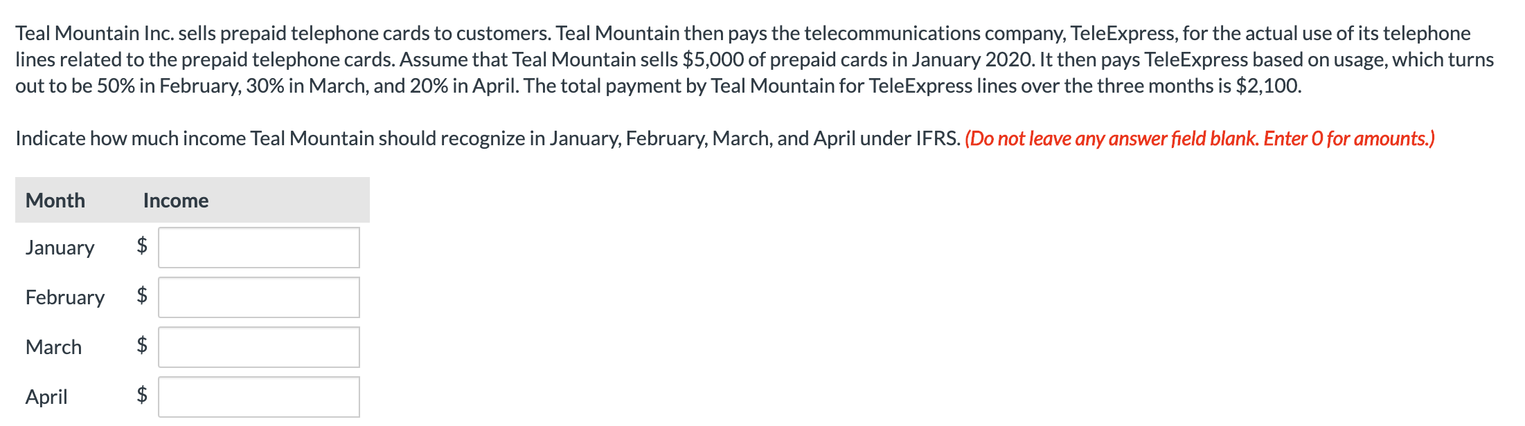 Solved Teal Mountain Inc. sells prepaid telephone cards to